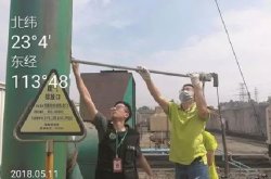 中航三鑫子公司超標(biāo)排放廢氣被處罰100萬元